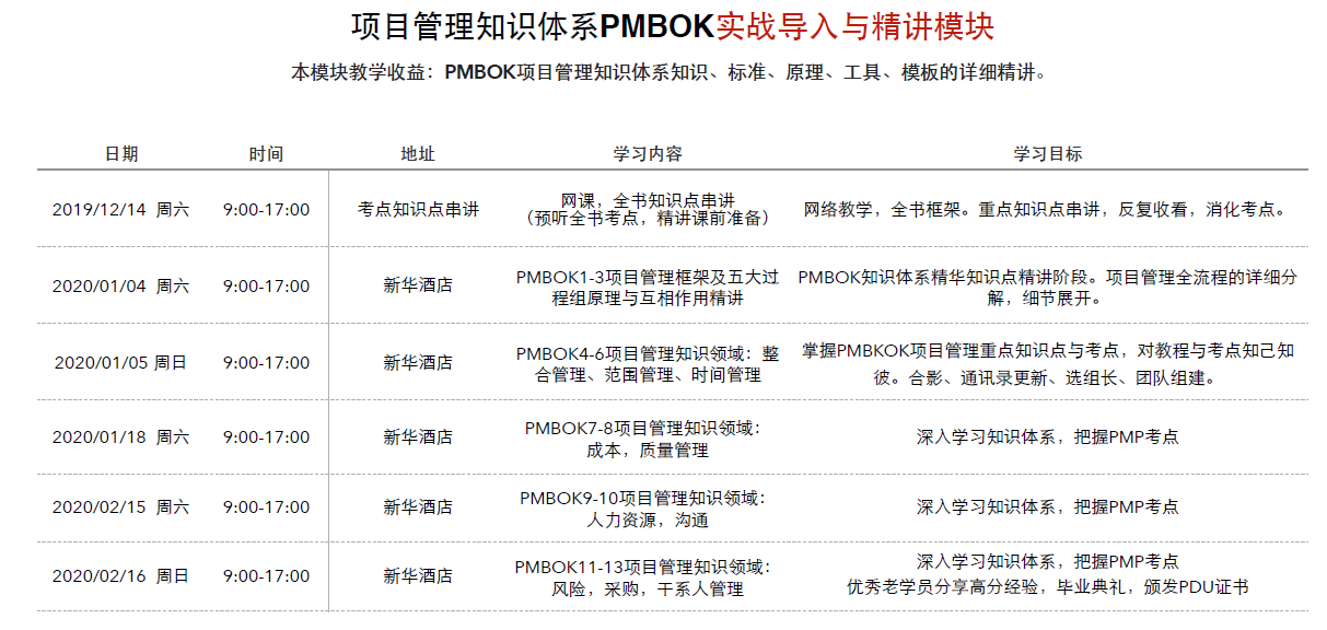重庆PMP认证培训重庆pmp培训机构有哪些