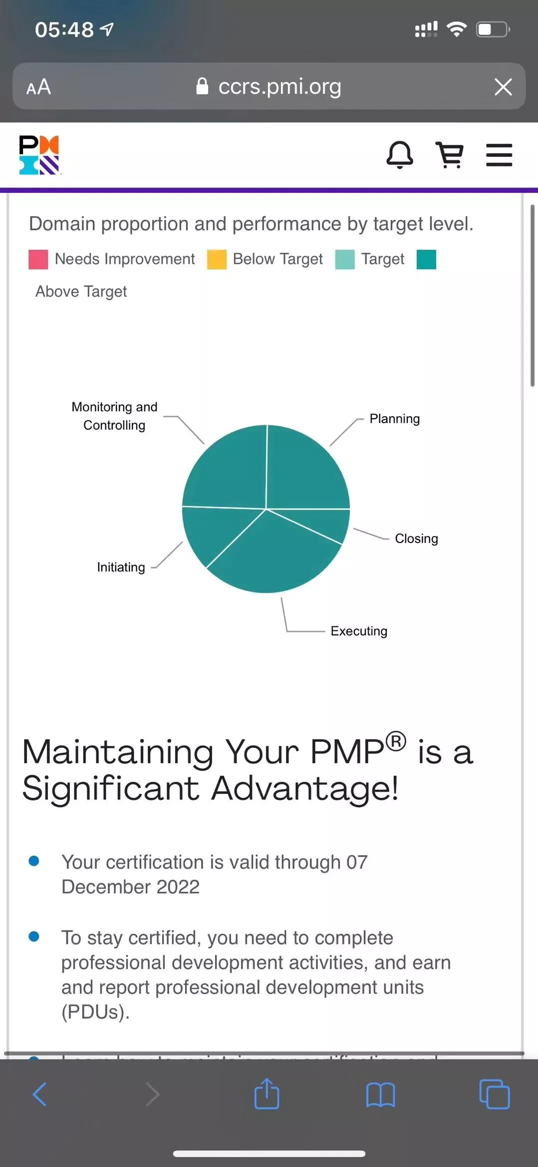 PMP成绩单