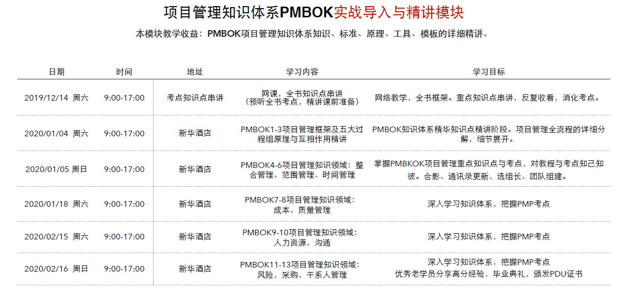 重庆PMP认证培训