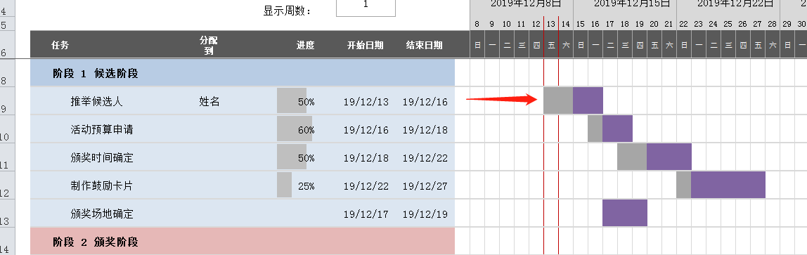 甘特图