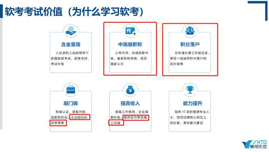 软考的价值