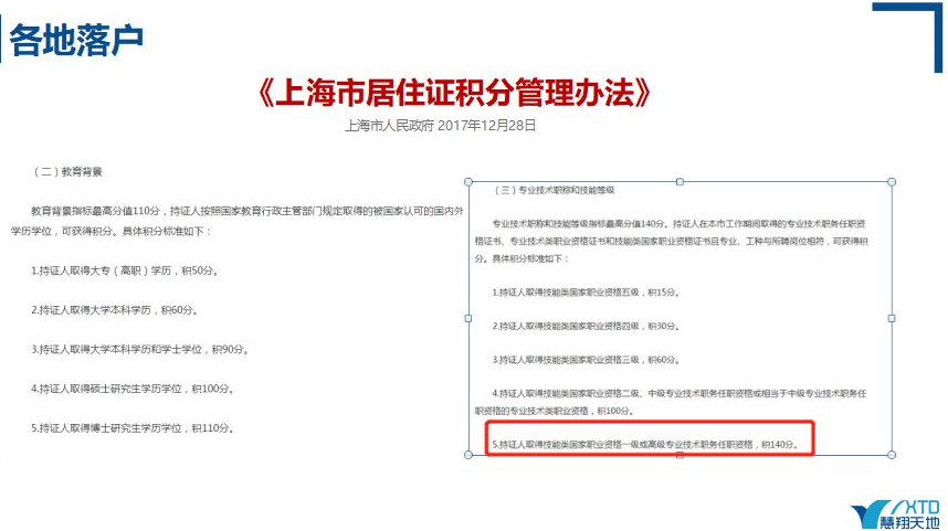 积分落户