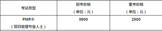 PMP报考费用