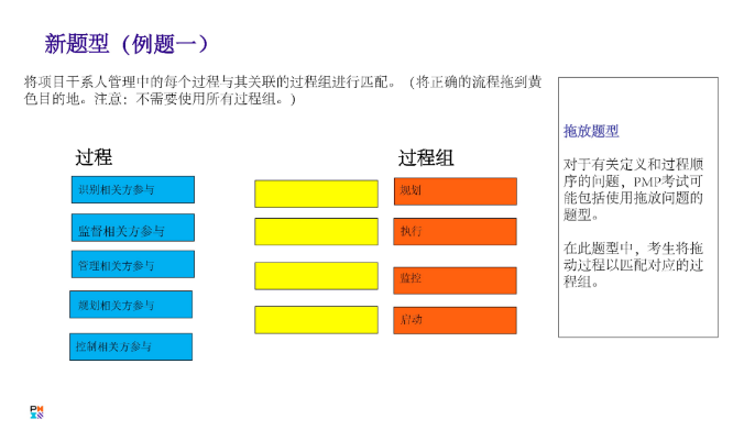 PMP新题型