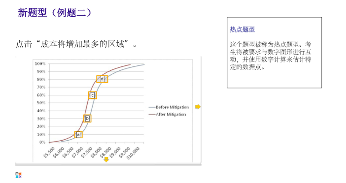 PMP新题型