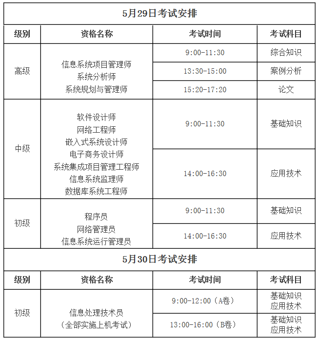 2021年上半年全国计算机资格考试日程表