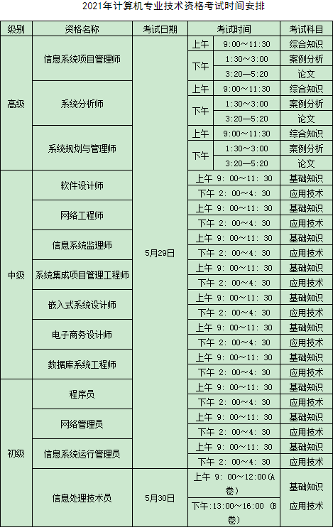 2021年计算机专业技术资格考试时间安排