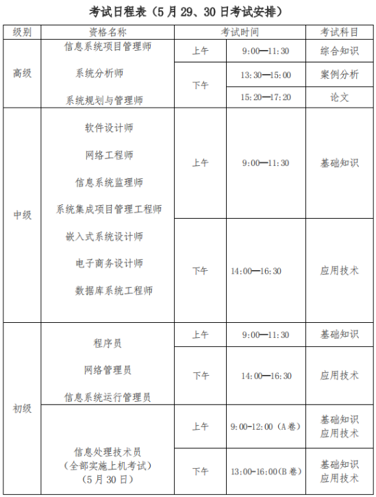 考试日程表