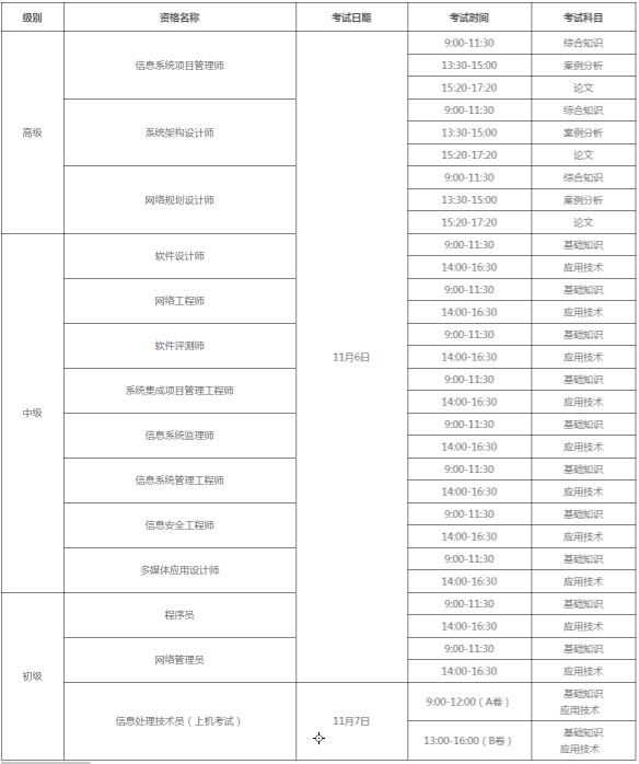 下半年考试安排