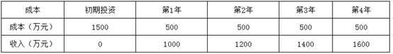 慧翔天地软考真题