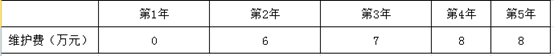 慧翔天地软考真题