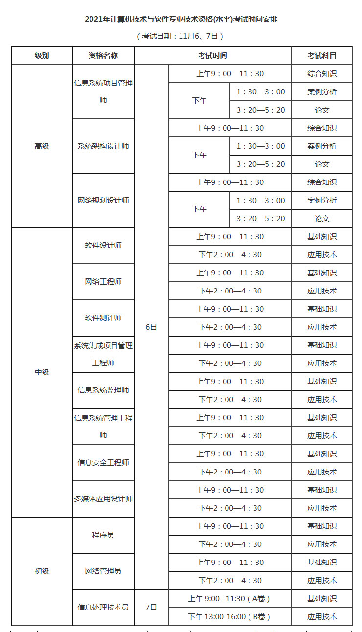 软考考试时间