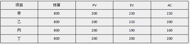 1639559763332807.png image.png