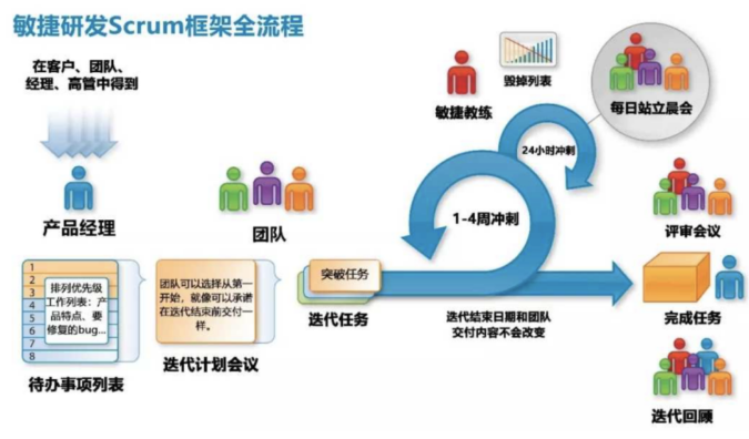 1662014939122154.png image.png