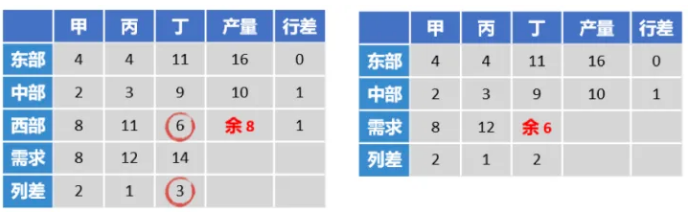 1667381726132047.png image.png