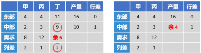 1667381735337369.png image.png