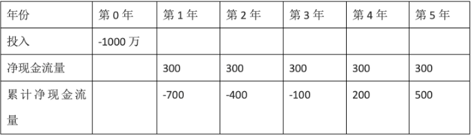 1667381794387286.png image.png