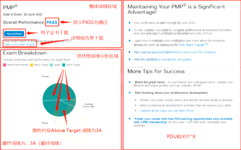 PMP考试成绩查询.png