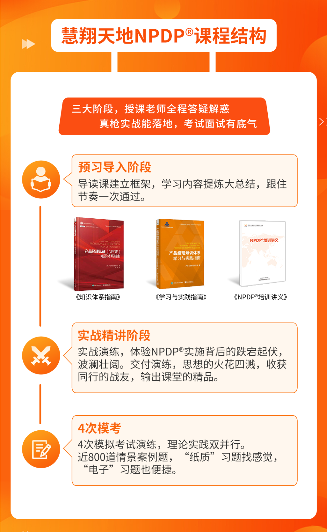 NPDP课程结构.png