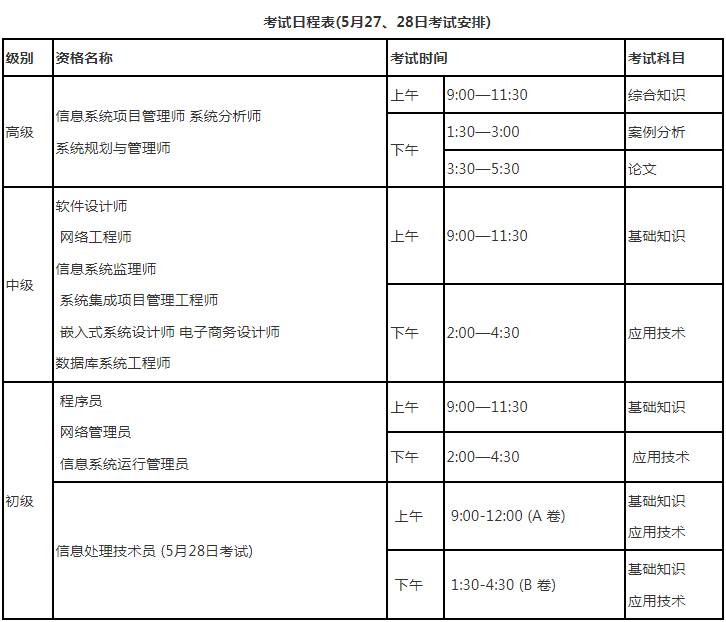 河南软考考试安排.png