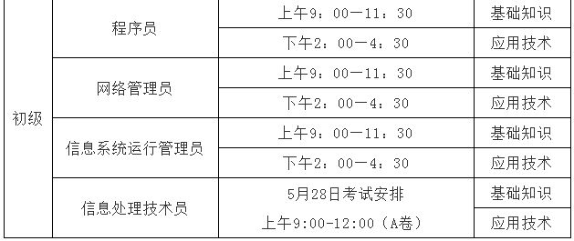 重庆软考考试时间安排.png