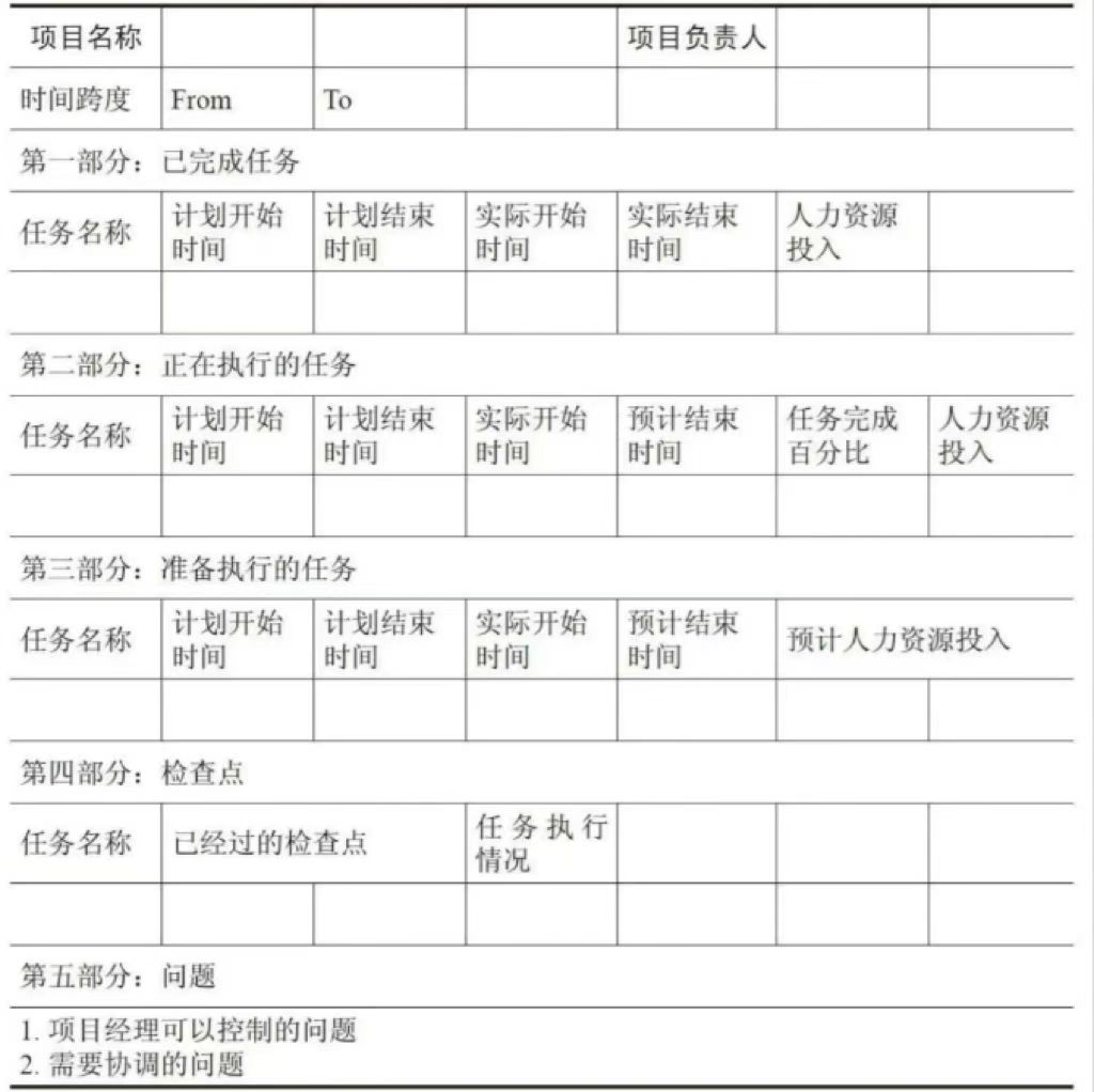 项目周报.jpg