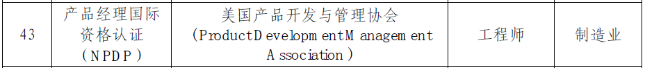 杭州NPDP评职称.png