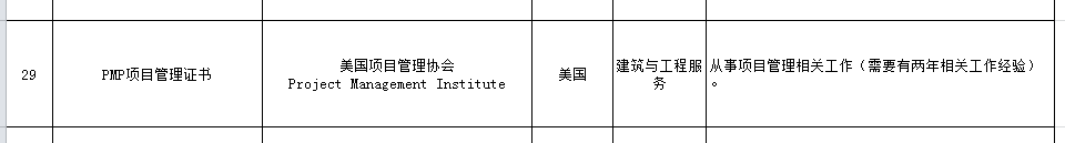 PMP证书申请北京居住证.png