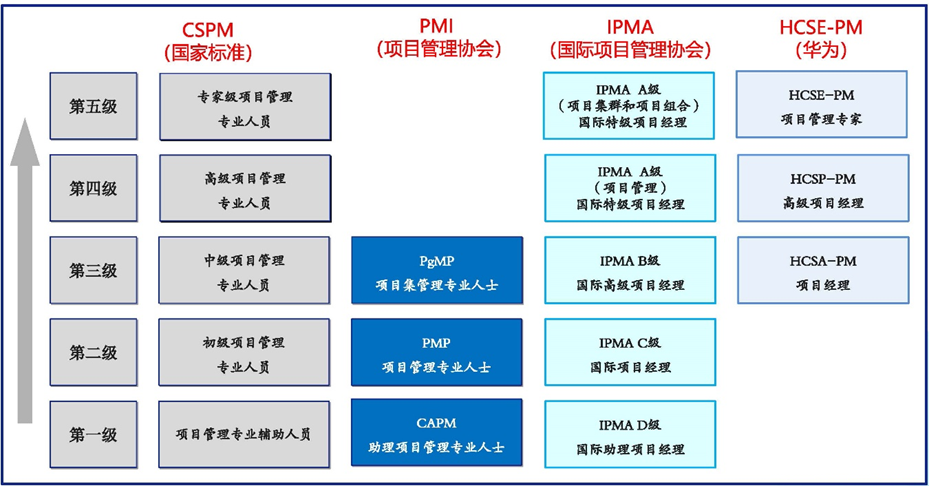 国标评价.png