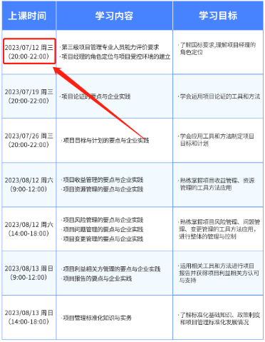 CSPM-3课程介绍.png