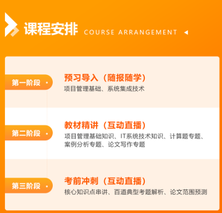 慧翔天地软考高级课程安排.png