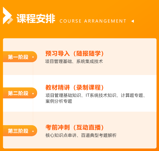 软考中级课程安排.png