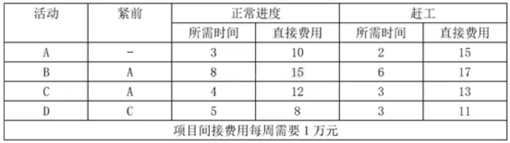 软考试题.jpg