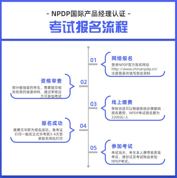 NPDP报名流程.png