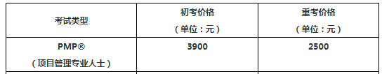 PMP考试费用.png