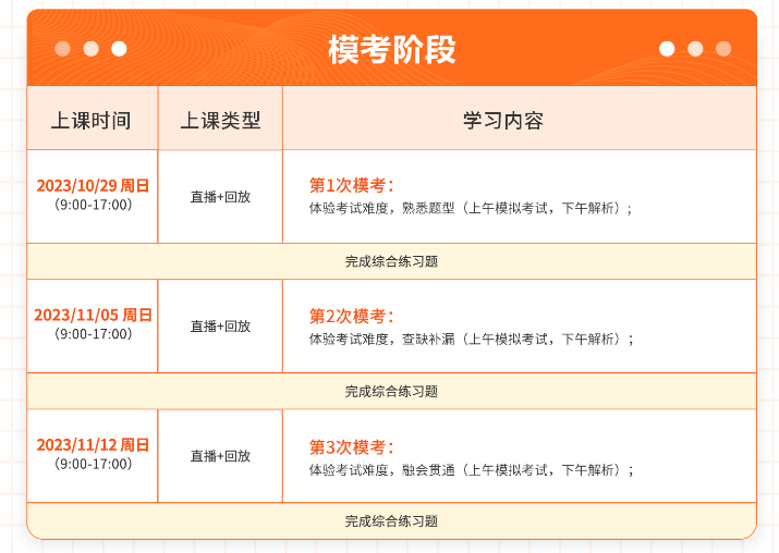 模考阶段.png
