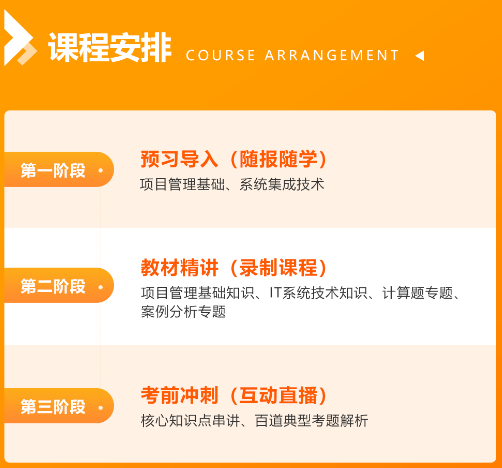 软考中级课程安排.png