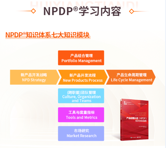 NPDP学习内容.png