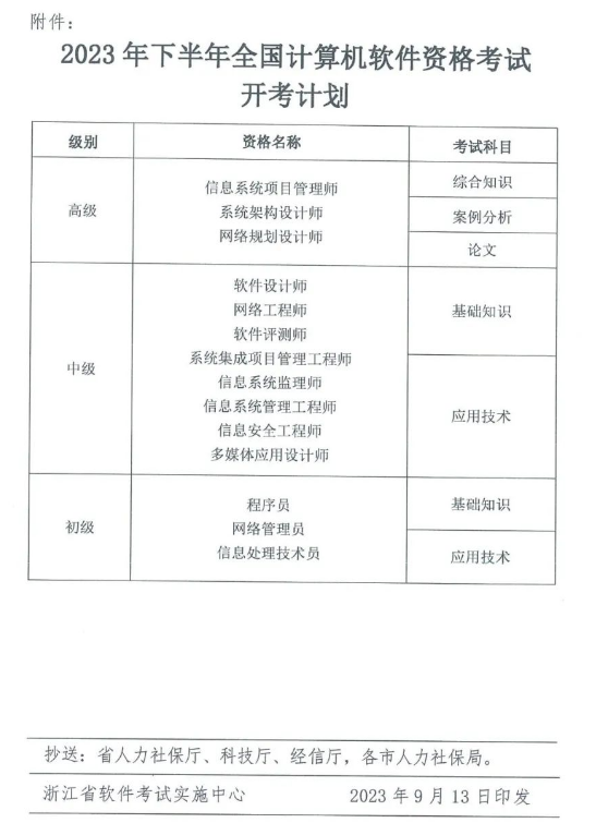 软考.png