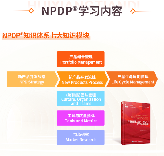 NPDP学习内容.png