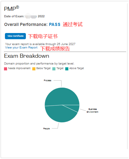 PMP成绩查询时间.png