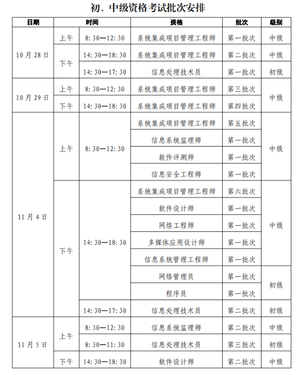 软考初、中级考试时间安排.png