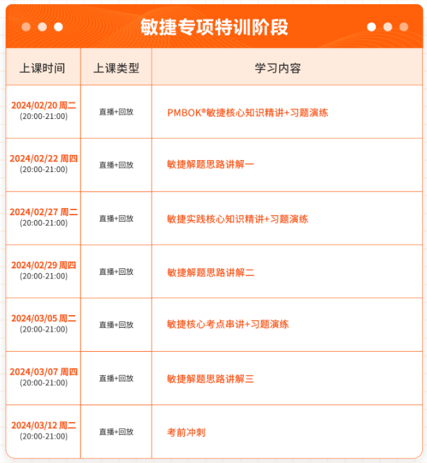 敏捷专项特训阶段.jpg 敏捷专项特训阶段.jpg