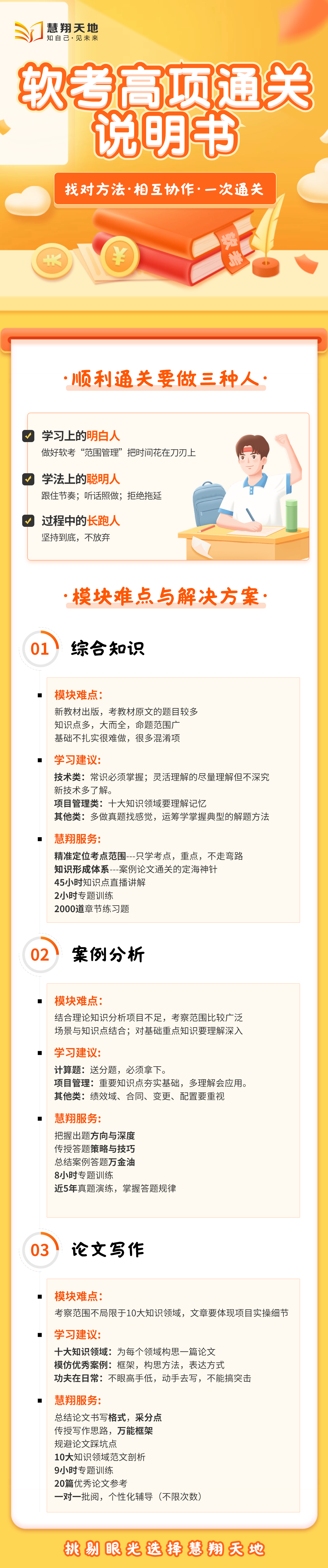 软考高项通关说明书.png 软考高项通关说明书.png