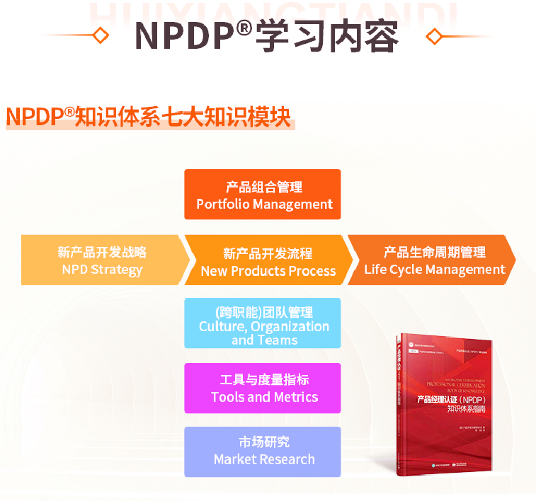 NPDP学习内容.png