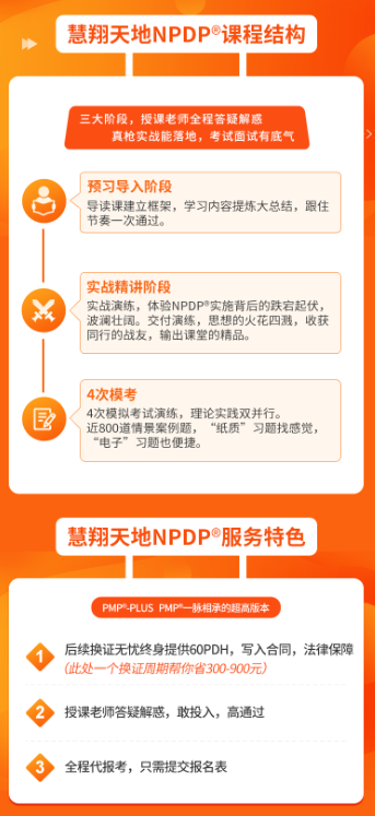慧翔天地NPDP课程结构.png