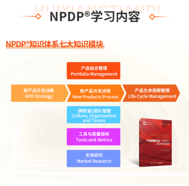 NPDP学习内容.png