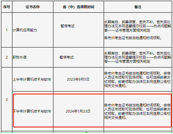 软考.jpg