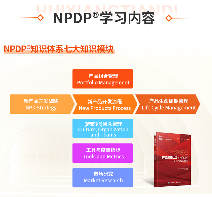 NPDP学习内容.png