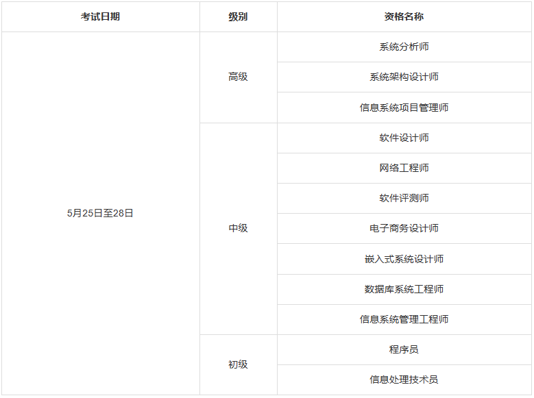 计算机软考.png